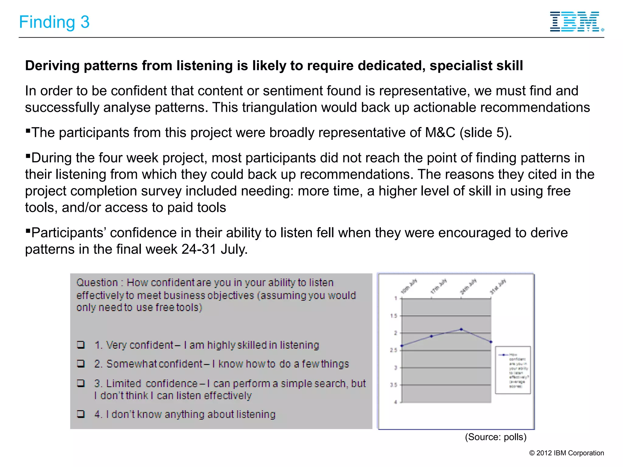 Finding 3

Deriving patterns from listening is likely to require dedicated, specialist skill
In order to be confident that content or sentiment found is representative, we must find and
successfully analyse patterns. This triangulation would back up actionable recommendations
The participants from this project were broadly representative of M&C (slide 5).
During the four week project, most participants did not reach the point of finding patterns in
their listening from which they could back up recommendations. The reasons they cited in the
project completion survey included needing: more time, a higher level of skill in using free
tools, and/or access to paid tools
Participants’ confidence in their ability to listen fell when they were encouraged to derive
patterns in the final week 24-31 July.




                                                                           (Source: polls)
                                                                                             © 2012 IBM Corporation
 