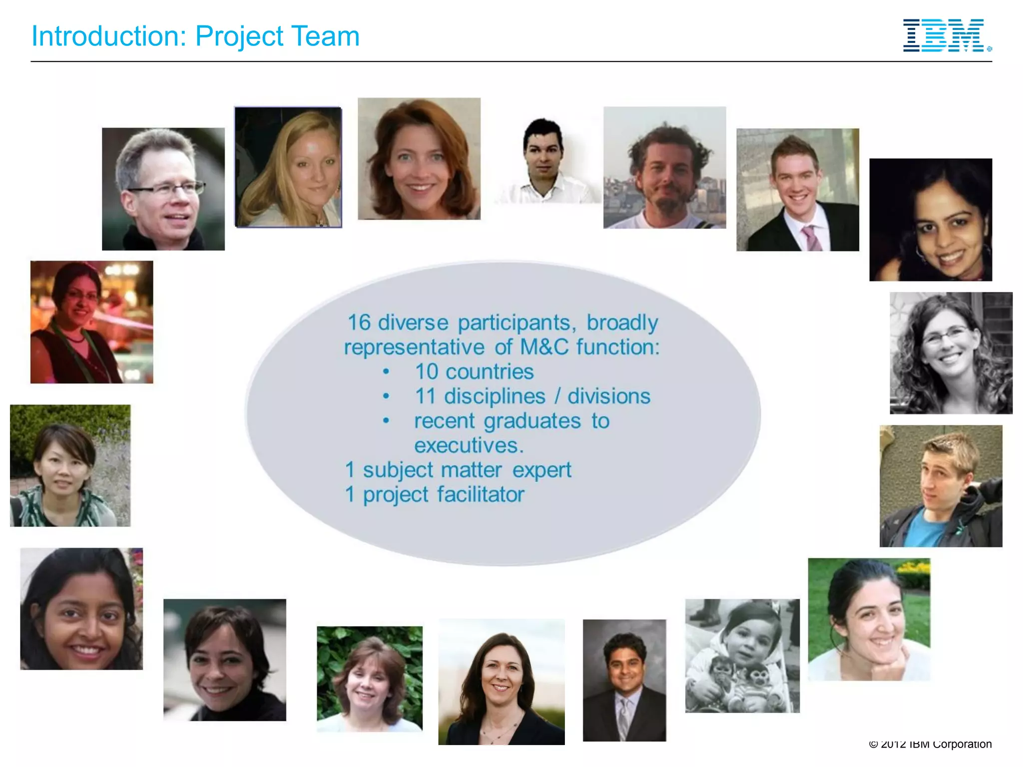 Introduction: Project Team




                             © 2012 IBM Corporation
 