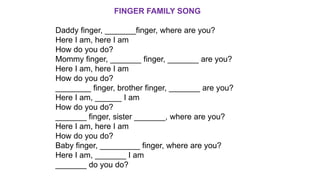 FINGER FAMILY SONG
Daddy finger, _______finger, where are you?
Here I am, here I am
How do you do?
Mommy finger, _______ finger, _______ are you?
Here I am, here I am
How do you do?
________ finger, brother finger, _______ are you?
Here I am, ______ I am
How do you do?
_______ finger, sister _______, where are you?
Here I am, here I am
How do you do?
Baby finger, _________ finger, where are you?
Here I am, _______ I am
_______ do you do?
 