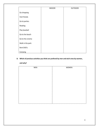 INDOOR                      OUTDOOR

   Go shopping

   Visit friends

   Go to parties

   Reading

   Play baseball

   Go to the beach

   Go to the cinema

   Walk in the park

   Rent DVD’s

   Camping


8. Which of previous activities you think are prefered by men and wich ones by women,

   and why?

                      MEN                                      WOMEN




                                                                                        3
 