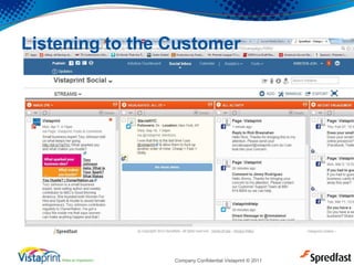 Company Confidential Vistaprint © 2011
Listening to the Customer
 