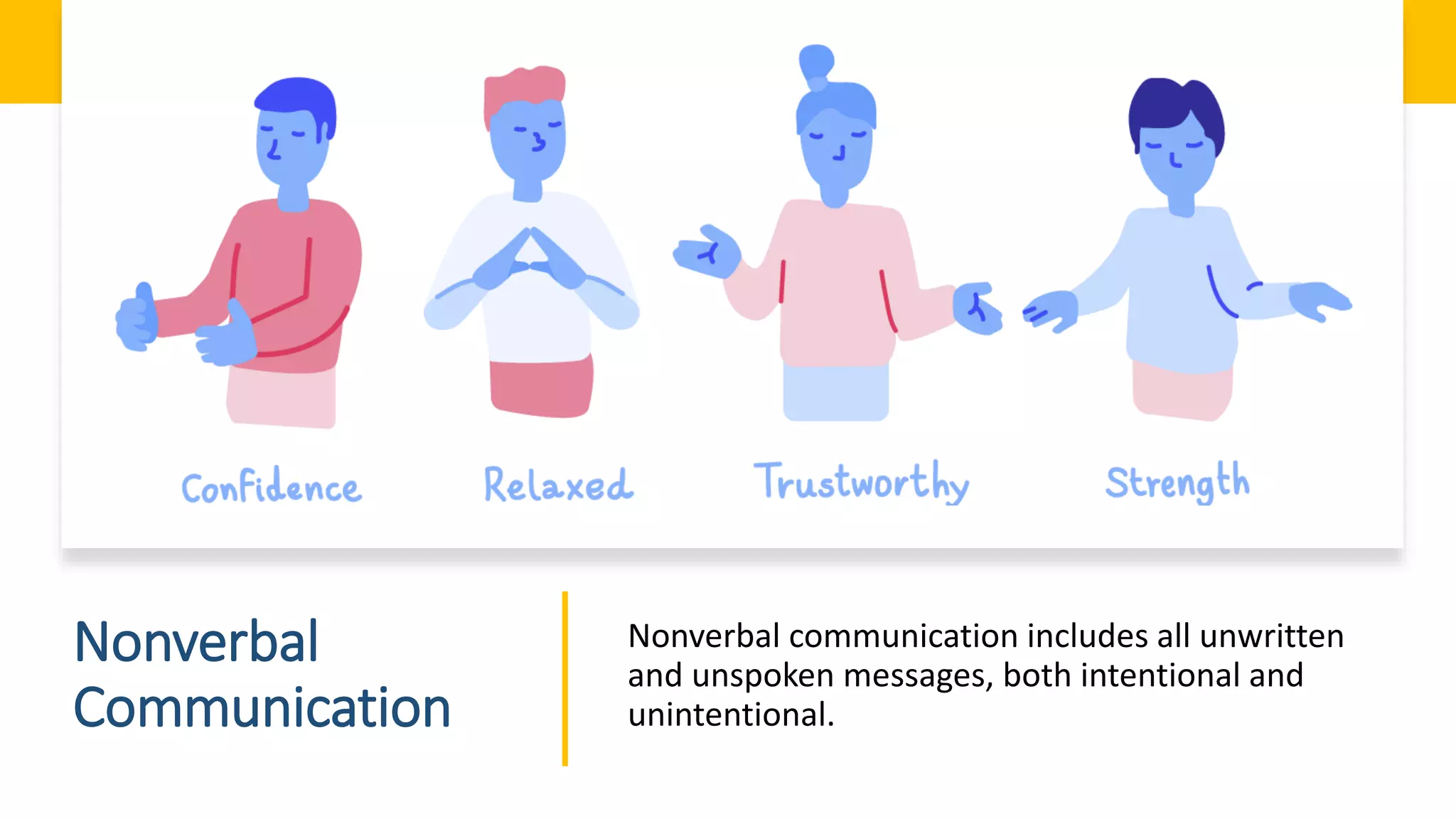 Nonverbal
Communication
Nonverbal communication includes all unwritten
and unspoken messages, both intentional and
unintentional.
 