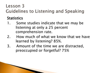 Statistics1.     Some studies indicate that we may be 	listening at only a 25 percent 	comprehension rate.2.     How much of what we know that we have 	learned by listening? 85%.3.     Amount of the time we are distracted, 	preoccupied or forgetful? 75%Lesson 3 Guidelines to Listening and Speaking
