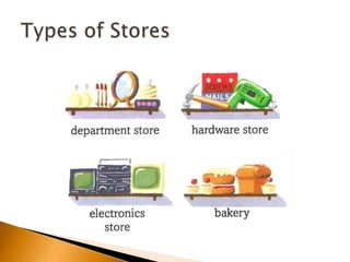 Types of Stores