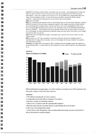 Listening and speaking. advanced.