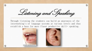 Listening and speaking | PPTX