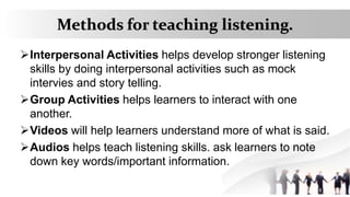 Methods for teaching listening.
Interpersonal Activities helps develop stronger listening
skills by doing interpersonal activities such as mock
intervies and story telling.
Group Activities helps learners to interact with one
another.
Videos will help learners understand more of what is said.
Audios helps teach listening skills. ask learners to note
down key words/important information.
 