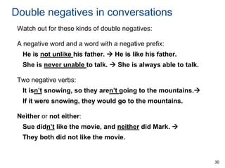 Double negatives in conversations
Watch out for these kinds of double negatives:
A negative word and a word with a negative prefix:
He is not unlike his father.  He is like his father.
She is never unable to talk.  She is always able to talk.

Two negative verbs:
It isn’t snowing, so they aren’t going to the mountains.
If it were snowing, they would go to the mountains.
Neither or not either:
Sue didn’t like the movie, and neither did Mark. 
They both did not like the movie.

30

 
