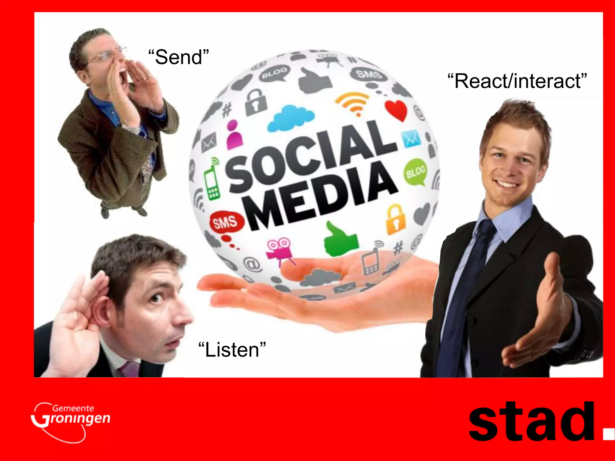 “Send” 
“Listen” 
“React/interact” 
 