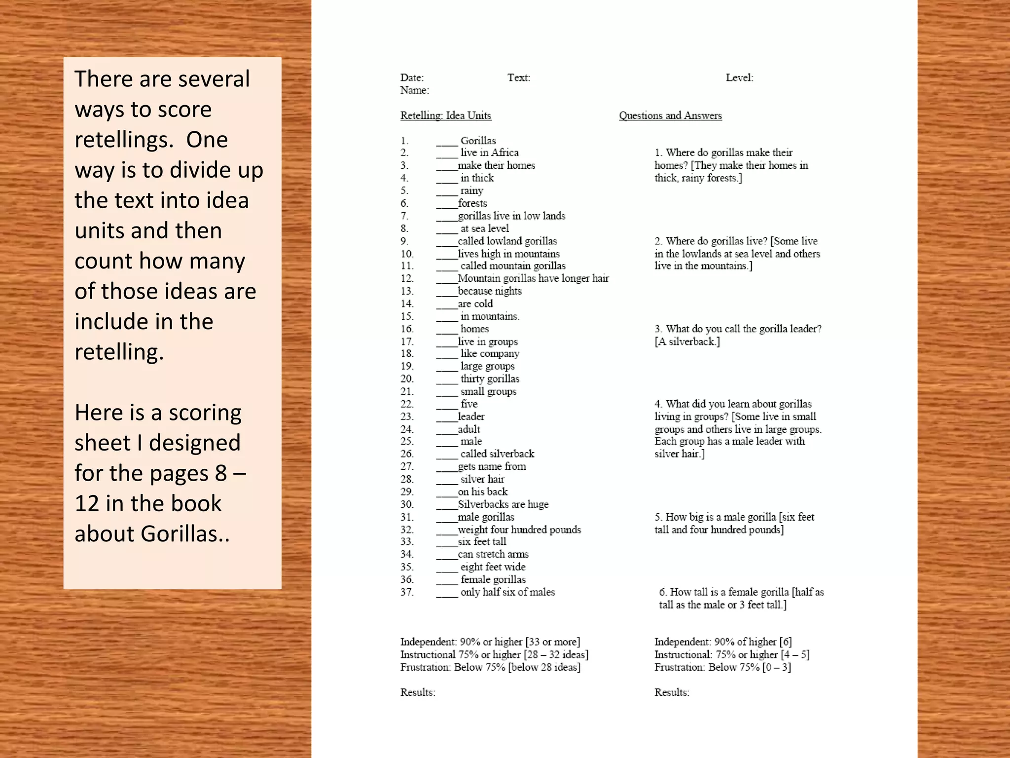 There are several
ways to score
retellings. One
way is to divide up
the text into idea
units and then
count how many
of those ideas are
include in the
retelling.

Here is a scoring
sheet I designed
for the pages 8 –
12 in the book
about Gorillas..
 