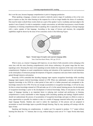 Listening comprehension in EFL teaching


this is not the case, because language comprehension is prior to language production.
      When speaking a language, a learner can control a relatively narrow range of vocabulary at his or her own
pace to express an idea, but when listening to the response he or she no longer handles the choice of vocabulary.
One must be ready to absorb those words which are a part of the speaker’ active vocabulary and must adapt to the
                                                                           s
speaker’ rate of speech. In order to manipulate a simple conversation, an individual must possess a much broader
          s
competency in listening comprehension than in speaking; this is especially true when talking in a foreign language
with a native speaker of that language. According to the range of lexicon and structure, the comparable
capabilities might be shown by the areas of two concentric circles in the following Figure:




                           Figure Normal range of receptive and expressive language ability
                                    Note: Cited from Harris Winitz, 1981, pp. 223-251.

     What is more, as a learner’ language skill improves, we can observe both concentric circles enlarging at the
                                   s
same time with the outer (listening comprehension) circle always embracing a far greater range than the inner
(speaking) circle. Stressing the inner circle (speaking) severely hinders the expansion of the outer circle (listening
comprehension). Emphasis on aural comprehension training and relaxation of the requirement for oral production
in the initial phase of instruction prompt development of linguistic competence and cause better results than those
gained through intensive oral practice.
     Postovsky (1974) contended that decoding language input requires recognition knowledge while encoding
language input requires retrieval knowledge retained in LTM. When one understands a sentence, he will retain
linguistic knowledge in his STM for a short period of time until it is further processed and corresponds to the
knowledge retained in his LTM. If he has not enough accumulation in recognition knowledge, it will not be easy
for him to extract knowledge retained in LTM and make use of it. In the natural listening process, the development
of recognition knowledge is prior to the development of retrieval knowledge. Delay of oral practice in the early
stages of language learning is an important factor in reducing task overload and proficiency in listening
comprehension is easily transferable to other language skills (including speaking a reading). English teachers
                                                                                      nd
should not underestimate the process of accumulation of recognition knowledge and spare no efforts to create as
many opportunities as possible for students to take in a wealth of language materials before they can speak the
target language fluently. Students also need to realize the importance of this process and are prepared to
accumulate as much knowledge input as possible through listening. Step by step, speaking will emerge with the
lapse of time.
     Speaking and listening are complementary. A student can’ be expected to produce “
                                                                    t                           i+1” output without
learning first about the “ element, that is to say, without taking in some sort of “
                           +1”                                                        i+1”input. On the other hand,

26
 