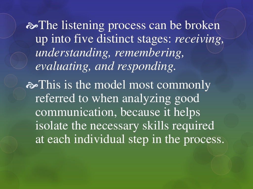 LISTENING (Definition, Importance & Effective Listening)