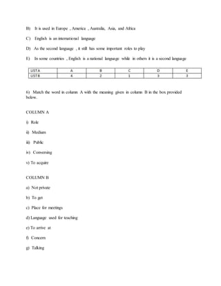 B) It is used in Europe , America , Australia, Asia, and Africa
C) English is an international language
D) As the second language , it still has some important roles to play
E) In some countries , English is a national language while in others it is a second language
6) Match the word in column A with the meaning given in column B in the box provided
below.
COLUMN A
i) Role
ii) Medium
iii) Public
iv) Conversing
v) To acquire
COLUMN B
a) Not private
b) To get
c) Place for meetings
d) Language used for teaching
e) To arrive at
f) Concern
g) Talking
 