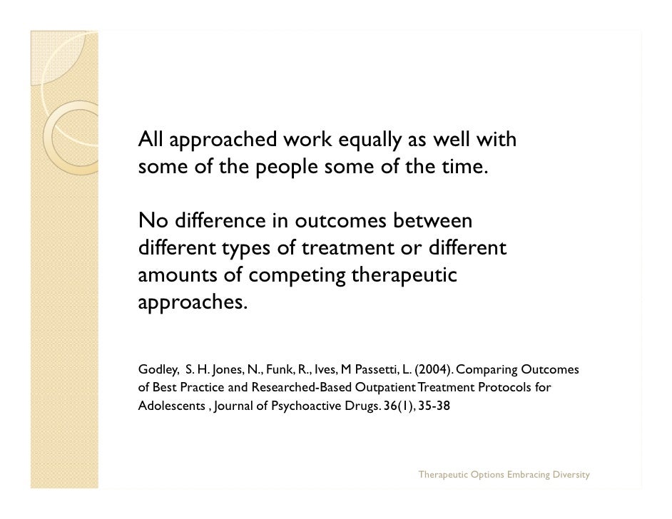an analysis of different forms of anxiety disorders in people For people with anxiety disorders to learn more about two different types of psychotherapy to help for an anxiety disorder. an analysis of different forms of anxiety disorders in people For people with anxiety disorders to learn more about two different types of psychotherapy to help for an anxiety disorder.