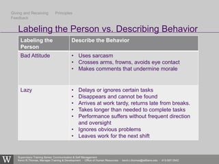 Listening and Giving & Receiving Feedback | PPTX