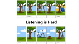 Listening is Hard
 