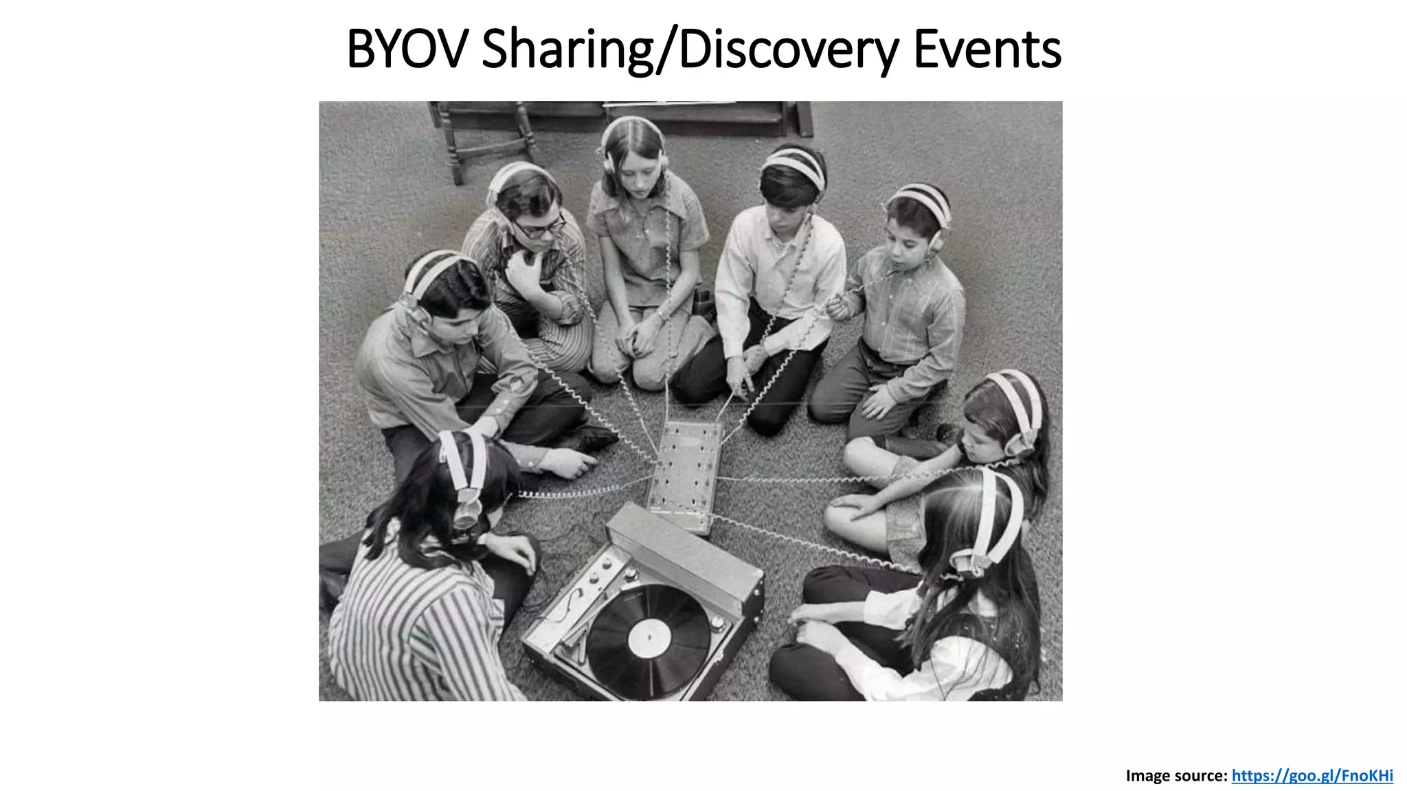 BYOV Sharing/Discovery Events
Image source: https://goo.gl/FnoKHi
 