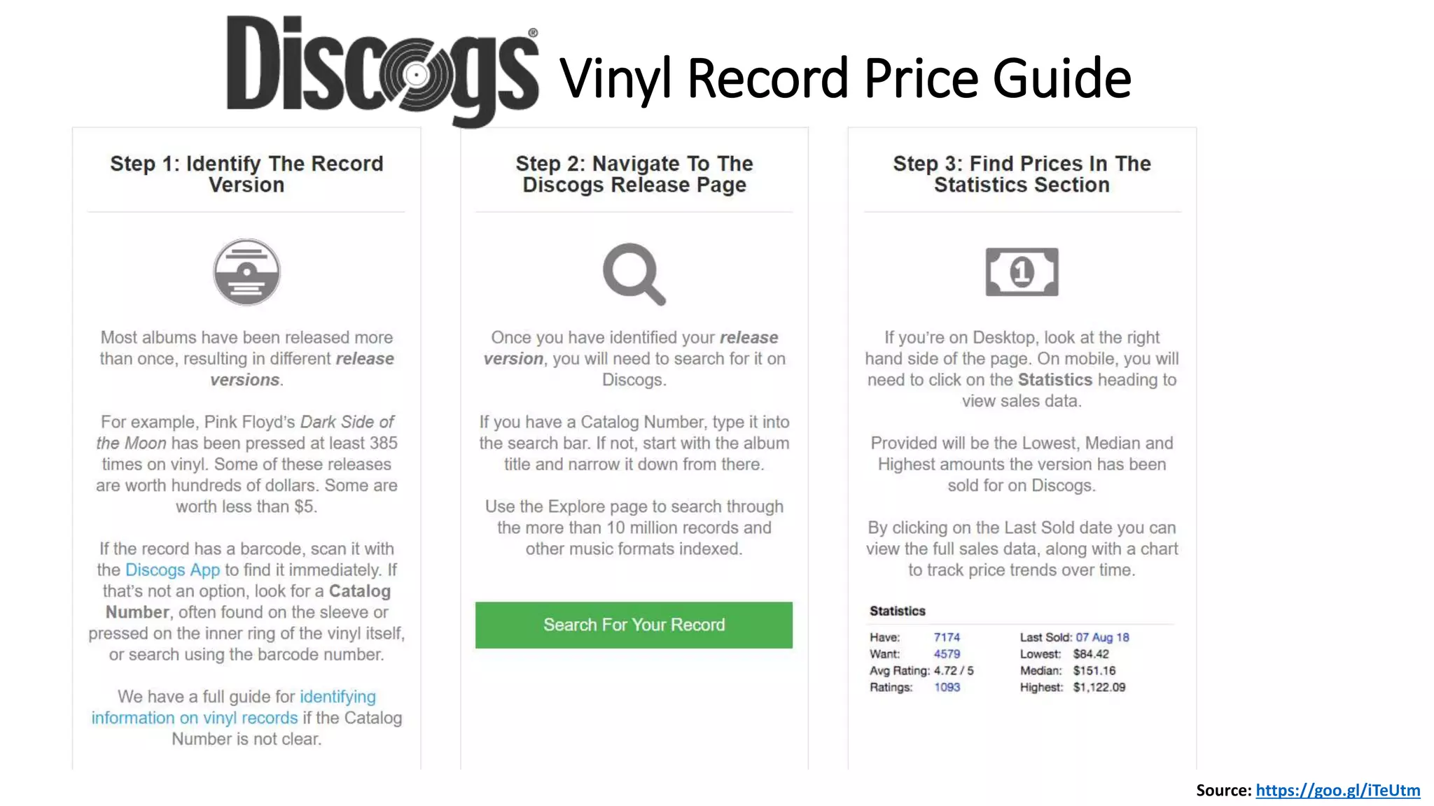 Vinyl Record Price Guide
Source: https://goo.gl/iTeUtm
 