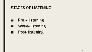 STAGES OF LISTENING
■ Pre – listening
■ While- listening
■ Post- listening
11
 