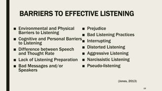 BARRIERS TO EFFECTIVE LISTENING
■ Environmental and Physical
Barriers to Listening
■ Cognitive and Personal Barriers
to Listening
■ Difference between Speech
and Thought Rate
■ Lack of Listening Preparation
■ Bad Messages and/or
Speakers
■ Prejudice
■ Bad Listening Practices
■ Interrupting
■ Distorted Listening
■ Aggressive Listening
■ Narcissistic Listening
■ Pseudo-listening
(Jones, 2013)
19
 