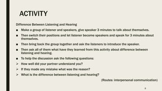 ACTIVITY
Difference Between Listening and Hearing
■ Make a group of listener and speakers, give speaker 3 minutes to talk about themselves.
■ Then switch their positions and let listener become speakers and speak for 3 minutes about
themselves.
■ Then bring back the group together and ask the listeners to introduce the speaker.
■ Then ask all of them what have they learned from this activity about difference between
listening and hearing.
■ To help the discussion ask the following questions:
 How well did your partner understand you?
 If they made any mistake what was the reason?
 What is the difference between listening and hearing?
(Routes: interpersonal communication)
5
 