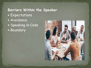 Barriers Within the Speaker
 Expectations
 Avoidance
 Speaking in Code
 Boundary
 