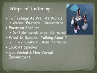  To Feelings As Well As Words
 Words – Emotions -- Implications
 Focus on Speaker
 Don’t plan, speak, or get distracted
 What Is Speaker Talking About?
 Topic? Speaker? Listener? Others?
 Look At Speaker
 Use Verbal & Non-Verbal
Encouragers
 