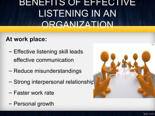 BENEFITS OF EFFECTIVE 
LISTENING IN AN 
ORGANIZATION 
At work place: 
– Effective listening skill leads 
effective communication 
– Reduce misunderstandings 
– Strong interpersonal relationship 
– Faster work rate 
– Personal growth 
 