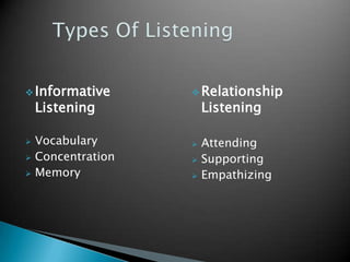 Informative Listening