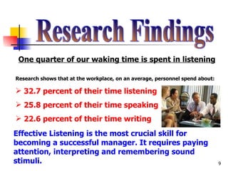 Listening skills | PPT