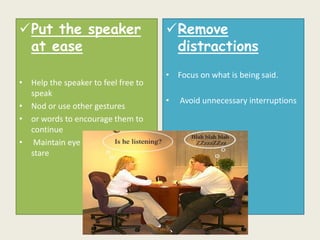Put the speaker 
at ease 
• Help the speaker to feel free to 
speak 
• Nod or use other gestures 
• or words to encourage them to 
continue 
• Maintain eye contact but don’t 
stare 
Remove 
distractions 
• Focus on what is being said. 
• Avoid unnecessary interruptions 
 