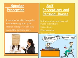 Speaker 
Perception 
Sometimes we label the speaker 
as uninteresting, not a good 
speaker, boring or we can look 
beyond the perceptions we 
may have of the speaker. 
Self 
Perceptions and 
Personal Biases 
Self perceptions and personal 
biases can include: 
Egocentrism 
Ethnocentrism 
Personal biases 
Know-it-all attitude 
 