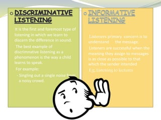 It is the first and foremost type of 
listening in which we learn to 
discern the difference in sound. 
The best example of 
discrimnative listening as a 
phenomenon is the way a child 
learns to speak. 
For example: 
- Singling out a single noise from 
a noisy crowd. 
Listeners primary concern is to 
understand the message. 
Listeners are successful when the 
meaning they assign to messages 
is as close as possible to that 
which the sender intended. 
E.g; Listening to lectures 
 