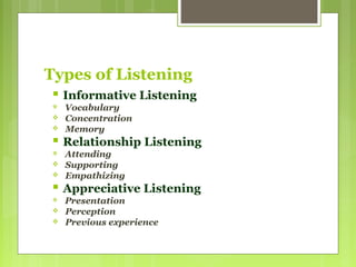 Types of Listening
 Informative Listening
 Vocabulary
 Concentration
 Memory
 Relationship Listening
 Attending
 Supporting
 Empathizing
 Appreciative Listening
 Presentation
 Perception
 Previous experience
 