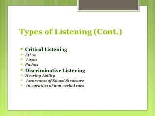 Types of Listening (Cont.)
 Critical Listening
 Ethos
 Logos
 Pathos
 Discriminative Listening
 Hearing Ability
 Awareness of Sound Structure
 Integration of non-verbal cues
 