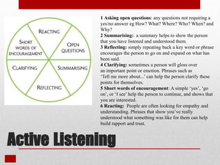 Active Listening
1 Asking open questions: any questions not requiring a
yes/no answer eg How? What? Where? Who? When? and
Why?
2 Summarising: a summary helps to show the person
that you have listened and understood them.
3 Reflecting: simply repeating back a key word or phrase
encourages the person to go on and expand on what has
been said.
4 Clarifying: sometimes a person will gloss over
an important point or emotion. Phrases such as
‘Tell me more about...’ can help the person clarify these
points for themselves.
5 Short words of encouragement: A simple ‘yes’, ‘go
on’, or ‘I see’ help the person to continue, and shows that
you are interested.
6 Reacting: People are often looking for empathy and
understanding. Phrases that show you’ve really
understood what something was like for them can help
build rapport and trust.
 