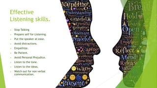 Effective
Listening skills.
 Stop Talking
 Prepare self for Listening.
 Put the speaker at ease.
 Avoid distractions.
 Empathize.
 Be Patient.
 Avoid Personal Prejudice.
 Listen to the tone.
 Listen to the ideas.
 Watch out for non verbal
communication.
 