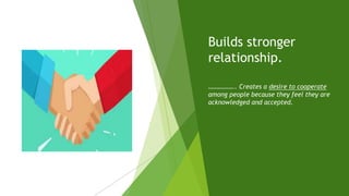 Builds stronger
relationship.
…………….. Creates a desire to cooperate
among people because they feel they are
acknowledged and accepted.
 