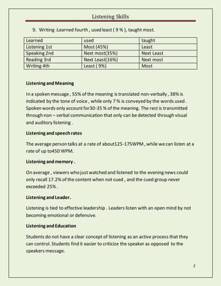 Listening Skills
2
9. Writing :Learned fourth , used least ( 9 % ), taught most.
Learned used taught
Listening 1st Most (45%) Least
Speaking 2nd Next most(35%) Next Least
Reading 3rd Next Least(16%) Next most
Writing 4th Least ( 9%) Most
Listening andMeaning
In a spoken message, 55% of the meaning is translated non-verbally , 38% is
indicated by the tone of voice , while only 7 % is conveyed by the words used .
Spoken words only accountfor30-35 % of the meaning. The rest is transmitted
through non – verbal communication that only can be detected through visual
and auditory listening .
Listening andspeechrates
The average person talks at a rate of about125-175WPM, while wecan listen at a
rate of up to450 WPM.
Listening andmemory .
On average , viewers who justwatched and listened to the evening news could
only recall 17.2% of the content when not cued , and the cued group never
exceeded 25% .
Listening andLeader.
Listening is tied to effective leadership . Leaders listen with an open mind by not
becoming emotional or defensive.
Listening andEducation
Students do not have a clear concept of listening as an active process that they
can control. Students find it easier to criticize the speaker as opposed to the
speakers message.
 