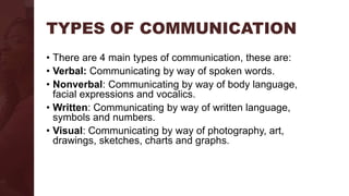 TYPES OF COMMUNICATION
• There are 4 main types of communication, these are:
• Verbal: Communicating by way of spoken words.
• Nonverbal: Communicating by way of body language,
facial expressions and vocalics.
• Written: Communicating by way of written language,
symbols and numbers.
• Visual: Communicating by way of photography, art,
drawings, sketches, charts and graphs.
 