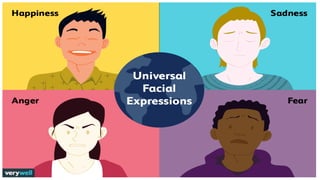 LISTENING SKILLS.pptx