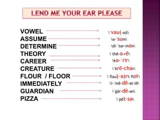 VOWEL
ASSUME
DETERMINE
THEORY
CAREER
CREATURE
FLOUR / FLOOR
IMMEDIATELY
GUARDIAN
PIZZA
ˈvau(-ə)l
ə-ˈsum
di-ˈtər-mən
ˈthē-ə-rē
kə-ˈrir
ˈkrē-chər
ˈflau̇(-ə)rˈflȯr
i-ˈmē-dē-ət-lē
ˈgär-dē-ən
ˈpēt-sə
 
