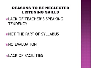 LACK OF TEACHER’S SPEAKING
TENDENCY
NOT THE PART OF SYLLABUS
NO EVALUATION
LACK OF FACILITIES
 