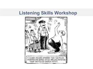 Listening Skills Workshop Leadership – From Mouth To Ear 