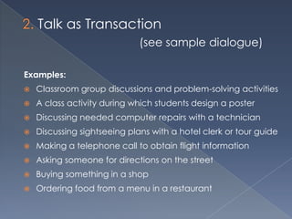 Talk as Transaction
                              (see sample dialogue)

Examples:
   Classroom group discussions and problem-solving activities
   A class activity during which students design a poster
   Discussing needed computer repairs with a technician
   Discussing sightseeing plans with a hotel clerk or tour guide
   Making a telephone call to obtain flight information
   Asking someone for directions on the street
   Buying something in a shop
   Ordering food from a menu in a restaurant
 
