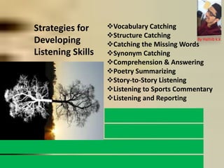 Listening Comprehension Development Listening strategies | PPSX