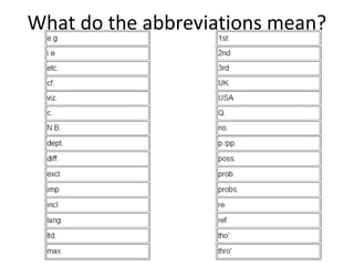 What do the abbreviations mean? 
 