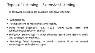 Types of Listening – Extensive Listening
The following activities are based on extensive listening:
• Summarizing.
• Rating content as more or less interesting.
• Using visual organizers (e.g., K-W-L [know, want, learn] and
who/where/what/when charts)
• Filling out listening logs, in which students record their listening goals
and strategies for each text.
• Practicing flood listening, in which students listen to several
recordings on self-selected topics.
 