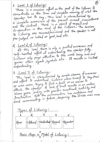 Listening On The Job ( Chapter 2).pdf