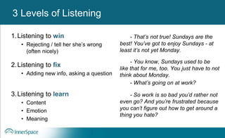 3 Levels of Listening
1.Listening to win
• Rejecting / tell her she’s wrong
(often nicely)
2.Listening to fix
• Adding new info, asking a question
3.Listening to learn
• Content
• Emotion
• Meaning
- So work is so bad you’d rather not
even go? And you’re frustrated because
you can’t figure out how to get around a
thing you hate?
- That’s not true! Sundays are the
best! You’ve got to enjoy Sundays - at
least it’s not yet Monday.
- You know, Sundays used to be
like that for me, too. You just have to not
think about Monday.
- What’s going on at work?
 